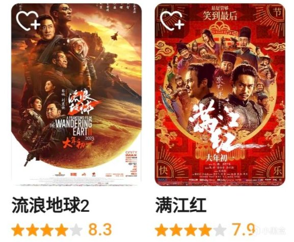《流浪地球2》：口碑好评如潮，票房为何被满江红反超？
