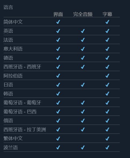 【PC游戏】开放世界合作游戏《红霞岛》现已开启预购，国区售价￥289/￥415-第16张
