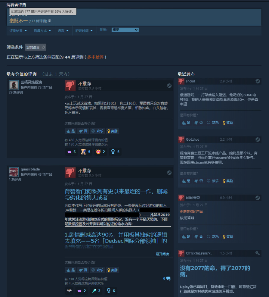 《看门狗：军团》Steam 平台现已发售，首周两折优惠 好评率 59%-第7张