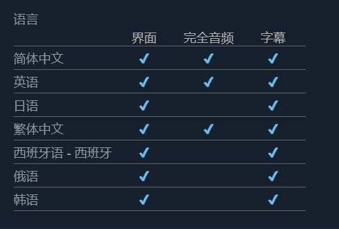 【PC游戏】恐怖互动电影游戏《黄泉：孤岛惊魂》低价区价格暴涨-第11张
