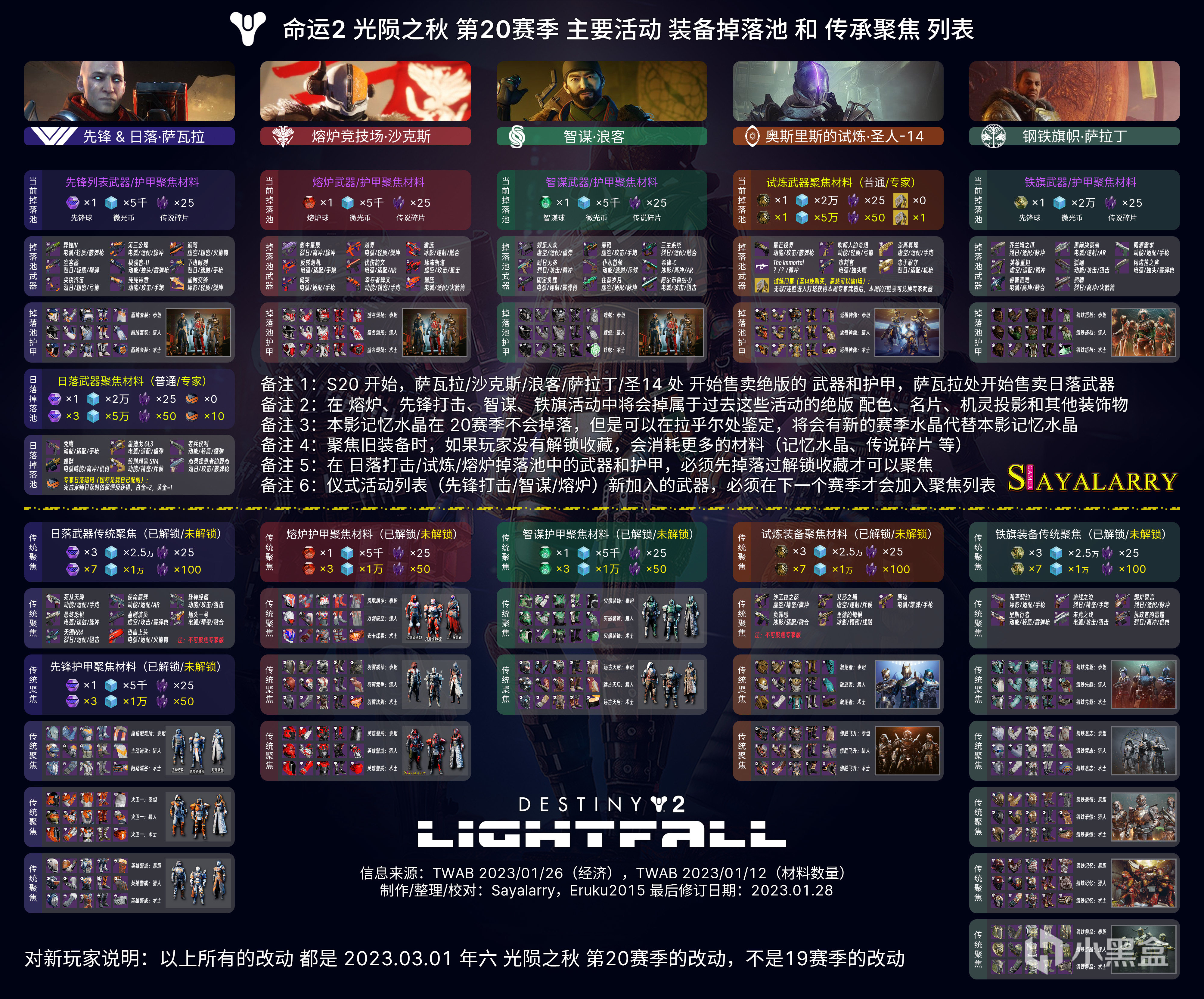 《命运2 光陨之秋》部分新武器与绝版配色/装备聚焦一览 23.01.29-第1张