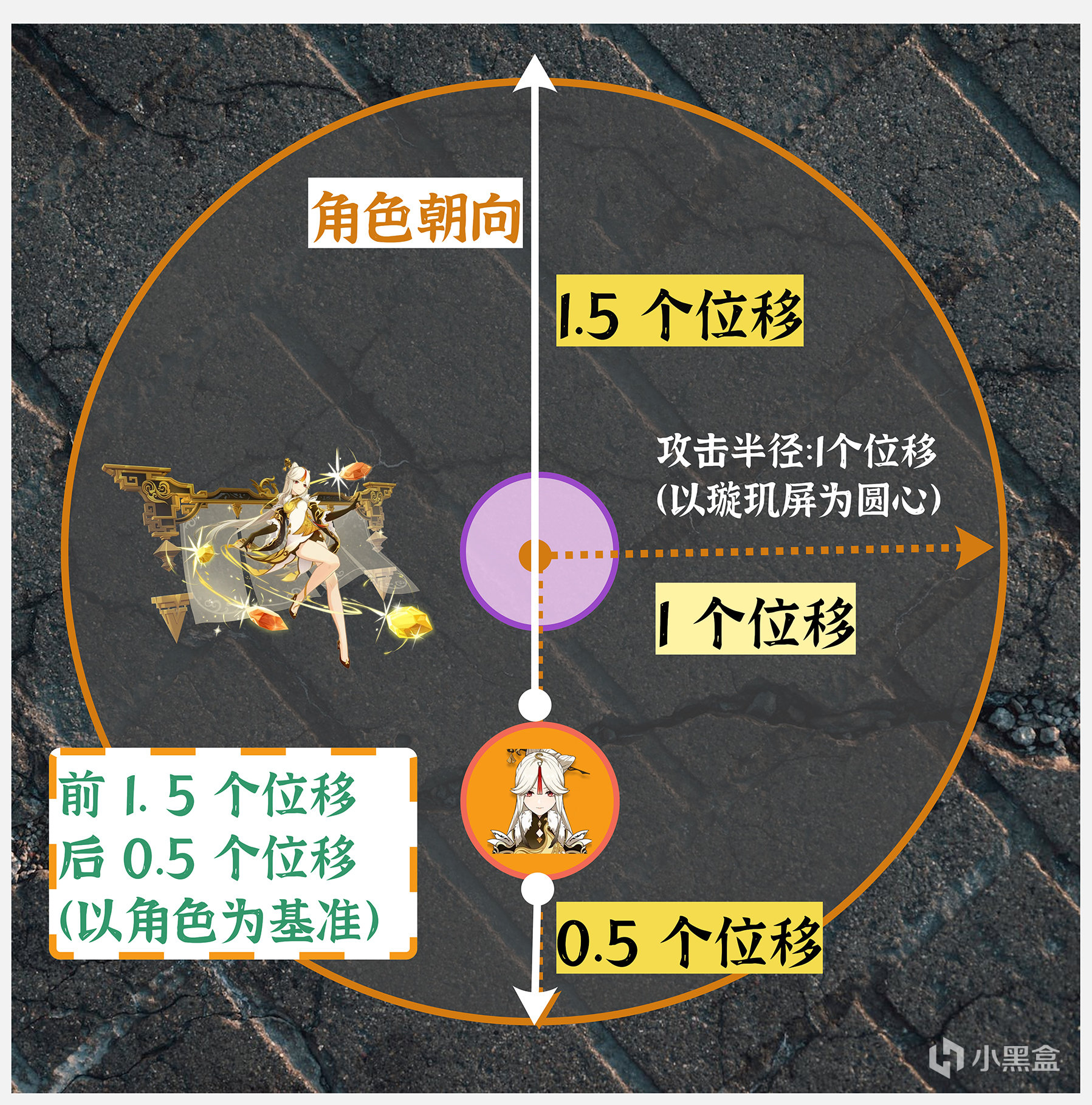 【原神】凝光角色操作指南-第7张