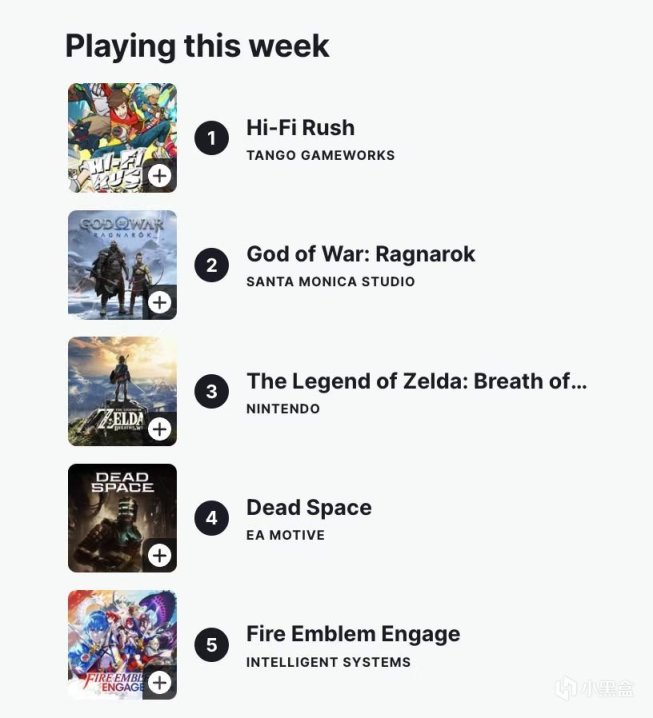 【PC游戏】IGN 公布上周热门游戏排名-第0张