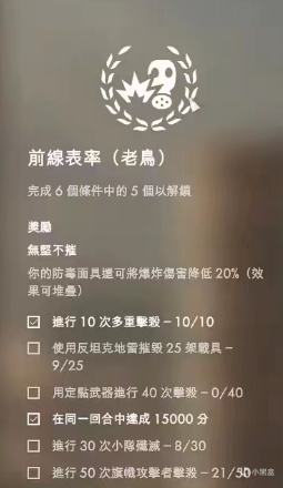 【战地1】盘点战地一中的各式各样的“任务”（下——勤务小任务1/2篇）-第3张