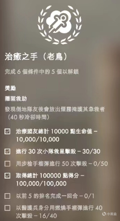 【战地1】盘点战地一中的各式各样的“任务”（下——勤务小任务1/2篇）-第5张