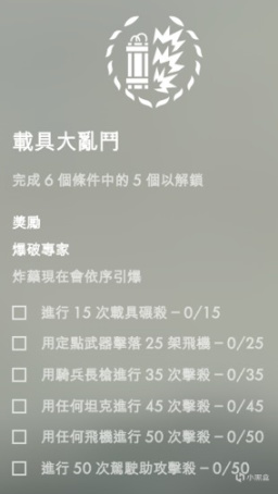 【战地1】盘点战地一中的各式各样的“任务”（下——勤务小任务1/2篇）-第12张