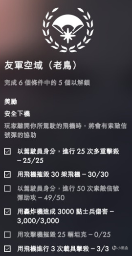 【战地1】盘点战地一中的各式各样的“任务”（下——勤务小任务1/2篇）-第26张