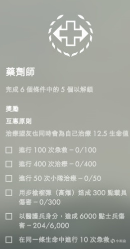 【战地1】盘点战地一中的各式各样的“任务”（下——勤务小任务1/2篇）-第38张