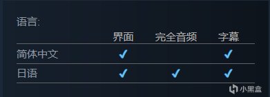 《提早绽放的黑百合》开放Steam商店页面，预计2023年内发售-第13张