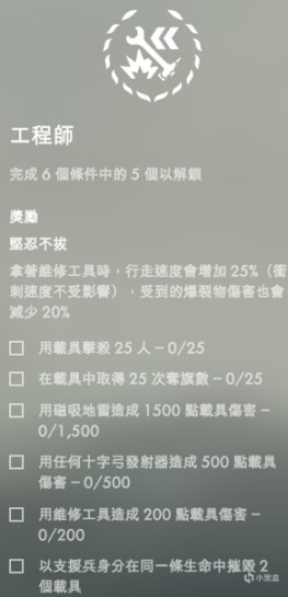 【战地1】盘点战地一中的各式各样的“任务”（下——勤务小任务1/2篇）-第39张