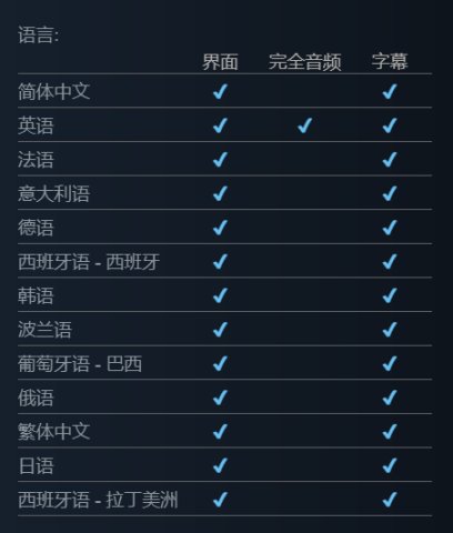 《GTA 5》低價區價格暴漲，國區上調至￥140-第9張