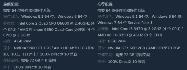 《GTA 5》低价区价格暴涨，国区上调至￥140-第8张