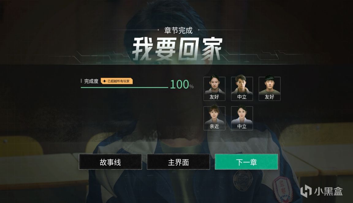 《飛越13號房》如何快速進入第六章-第1張