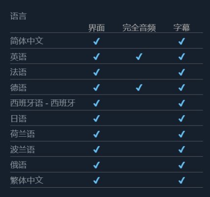 【PC游戏】模拟游戏《狂热运输2》上调低价区价格，国区上调至￥136-第11张