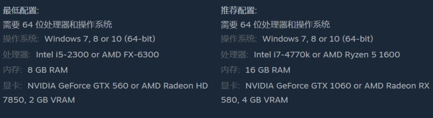 【PC遊戲】模擬遊戲《狂熱運輸2》上調低價區價格，國區上調至￥136-第10張