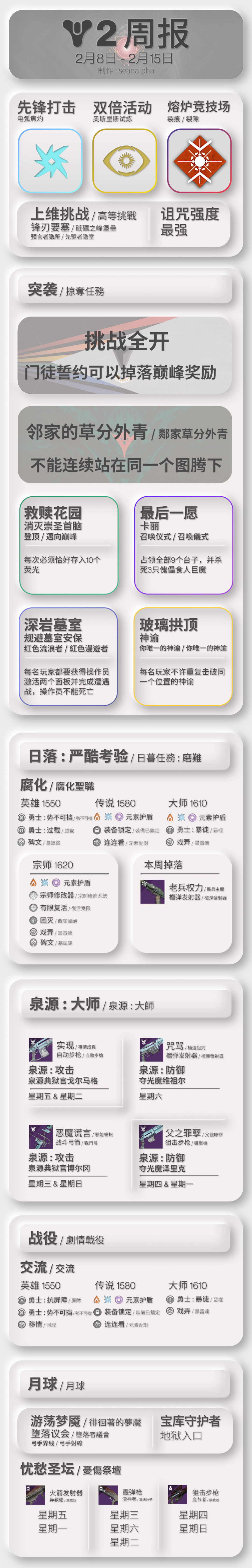 《命运2》周报 - 2023年2月8日 - 缚丝预告片上线;试炼声望双倍-第1张