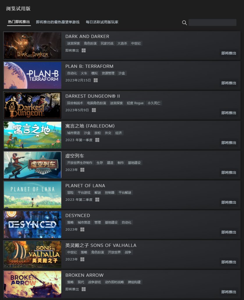 【PC遊戲】Steam 新品節：23 年 2 月版現已盛大開幕！-第1張