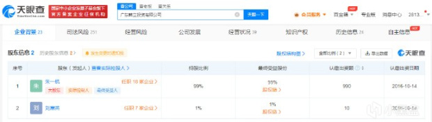 【PC游戏】EDG老板朱一航公司成老赖 被执行3511万-第2张