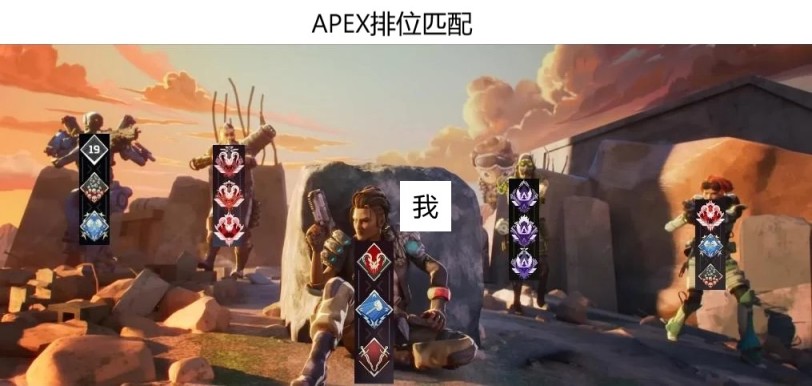 【Apex 英雄】极度真实笑死人不偿命的APEX沙雕图41-第0张