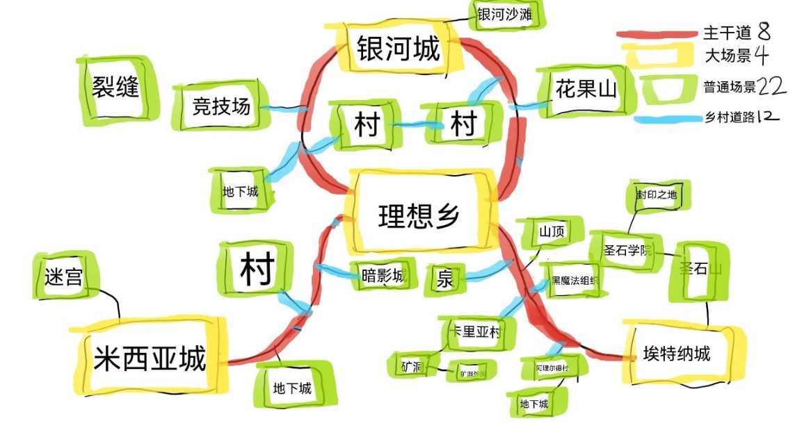 【PC游戏】这款充满恶意的Demo，竟然让玩家玩了16个小时-第4张