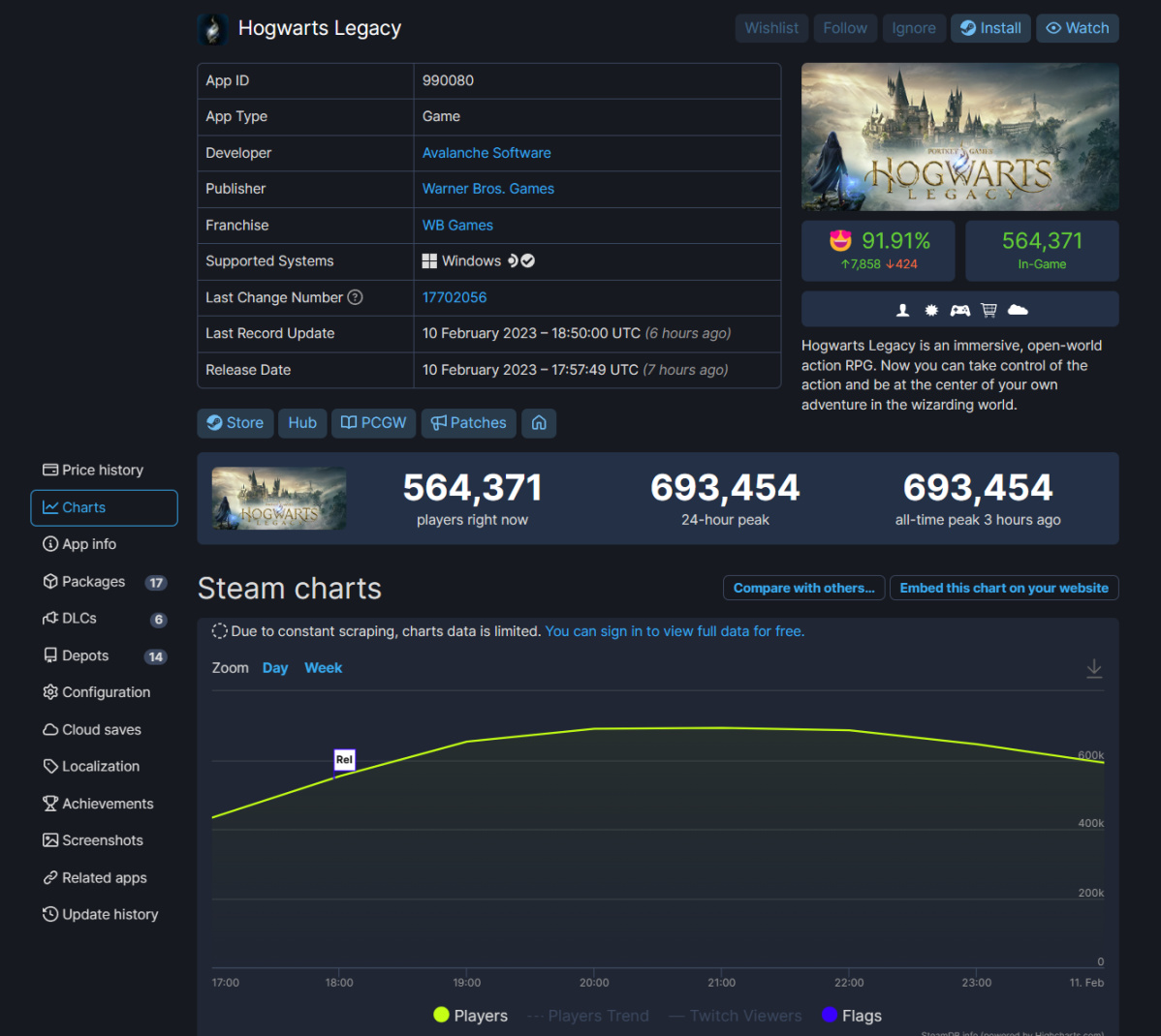 《霍格沃茨》正式解锁，Steam同时在线人数逼近70万，好评如潮！-第0张