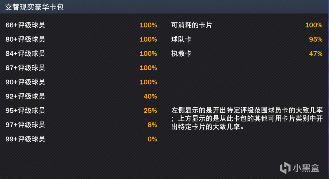 【最新卡包】交替现实！银河爆率降至8%，真实但诚意不多！-第4张