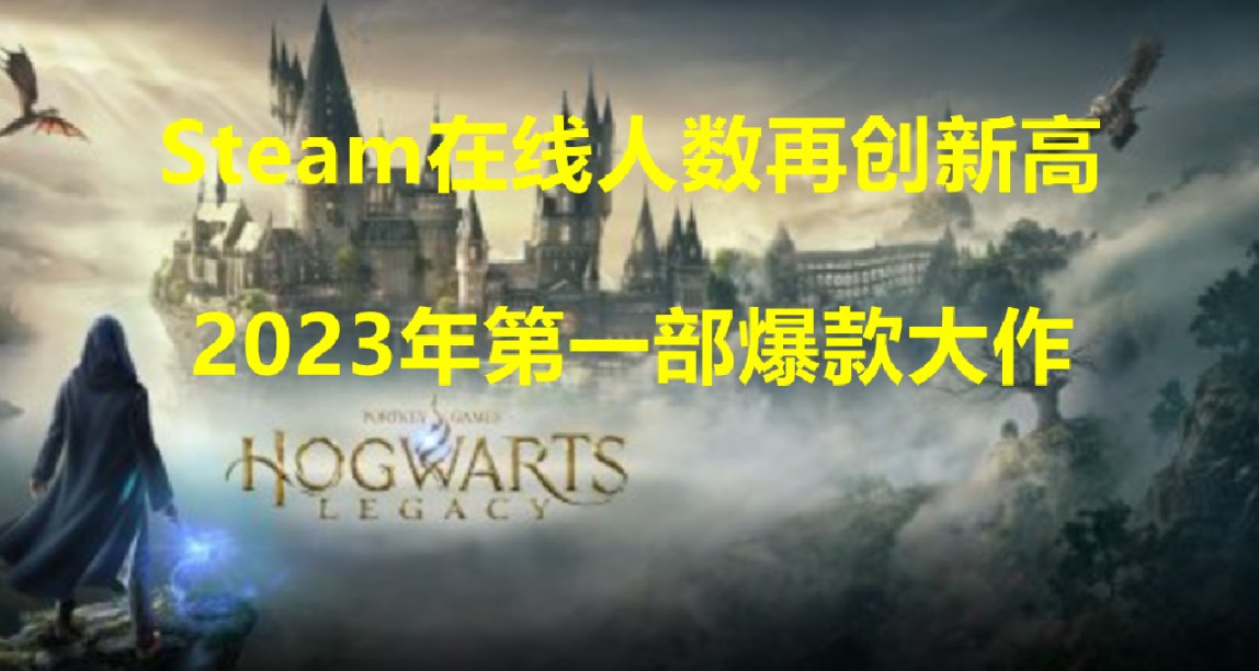 《霍格沃茨》正式解锁，Steam同时在线人数逼近70万，好评如潮！