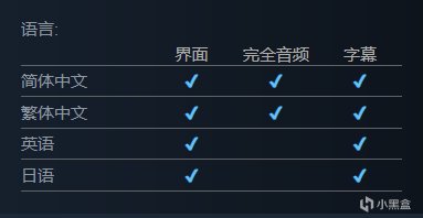 《中國式家長》製作組新作《中國式相親2》開放Steam商店頁面-第7張