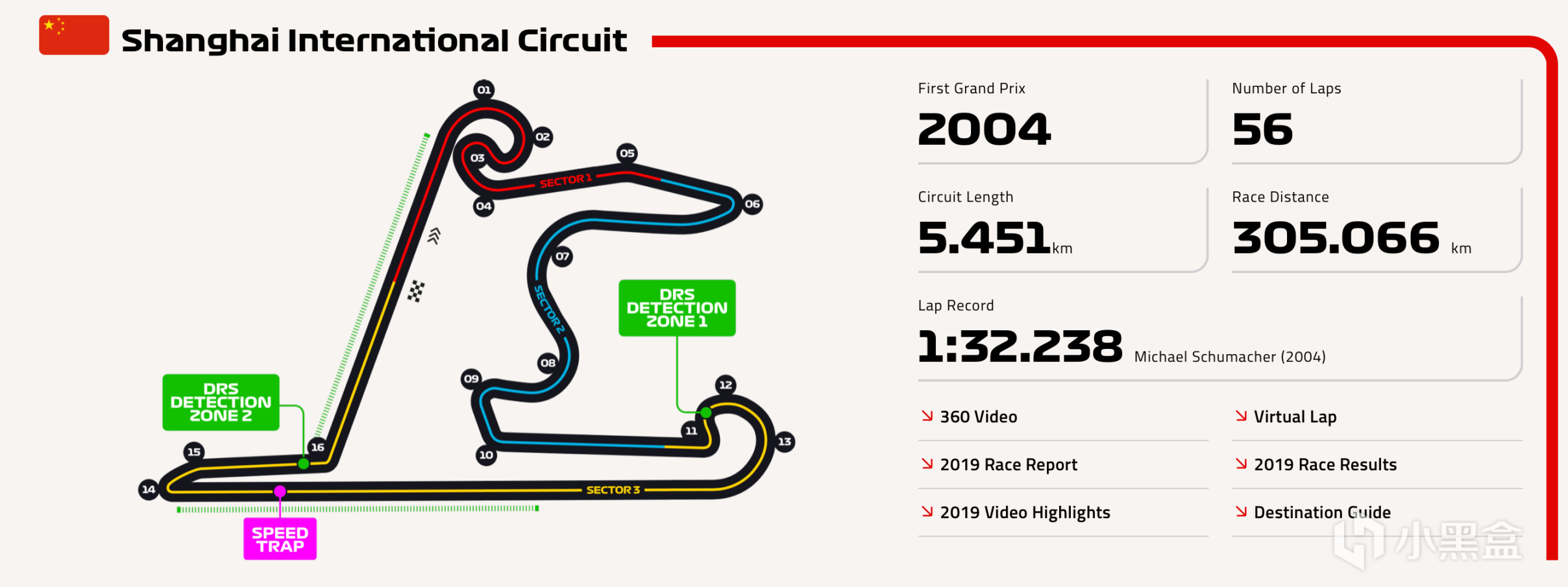 英国评选9大GOAT，梅西、詹姆斯、博尔特领衔！