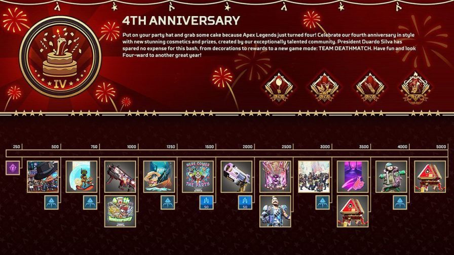 【Apex 英雄】[Apex英雄]四週年收集活動獎勵前瞻，全解鎖即得傳家寶碎片-第1張
