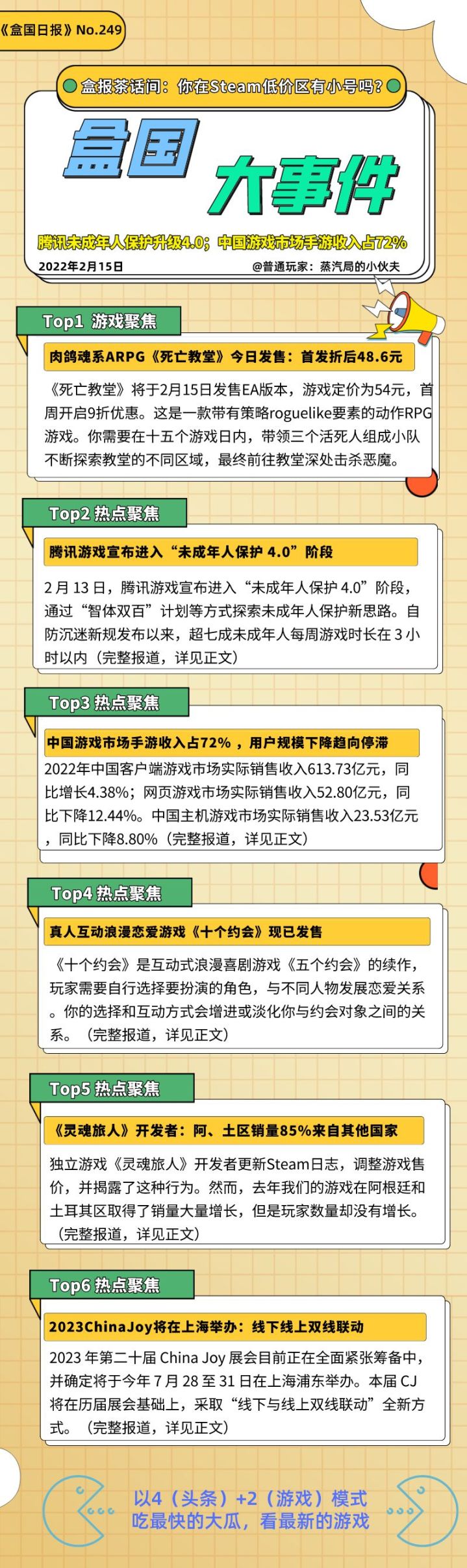 【PC遊戲】盒國日報|騰訊未成年人保護升級4.0；中國遊戲市場手遊收入佔72%-第0張