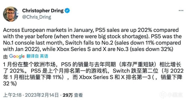 【主機遊戲】歐洲1月PS5銷量上漲約200%；索尼新申請兩項有關NFT的新專利-第0張
