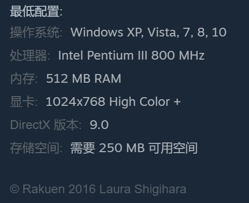【PC遊戲】解謎遊戲《Rakuen》低價區價格暴漲，國區上調至￥58-第8張