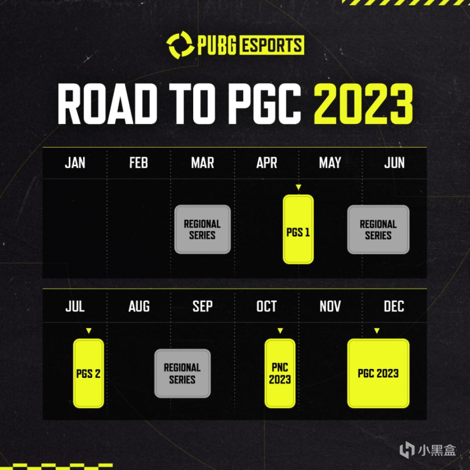 【精簡版】PUBG2023電競計劃，ACE32＆MK12正式加入PUBG賽事中！-第1張