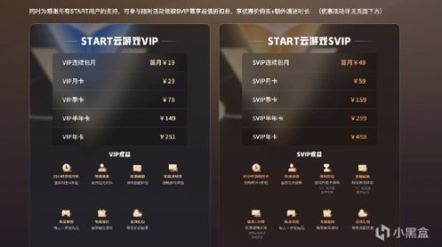 【PC遊戲】騰訊START雲遊戲會員漲價：SVIP月費59元只能玩40小時-第0張