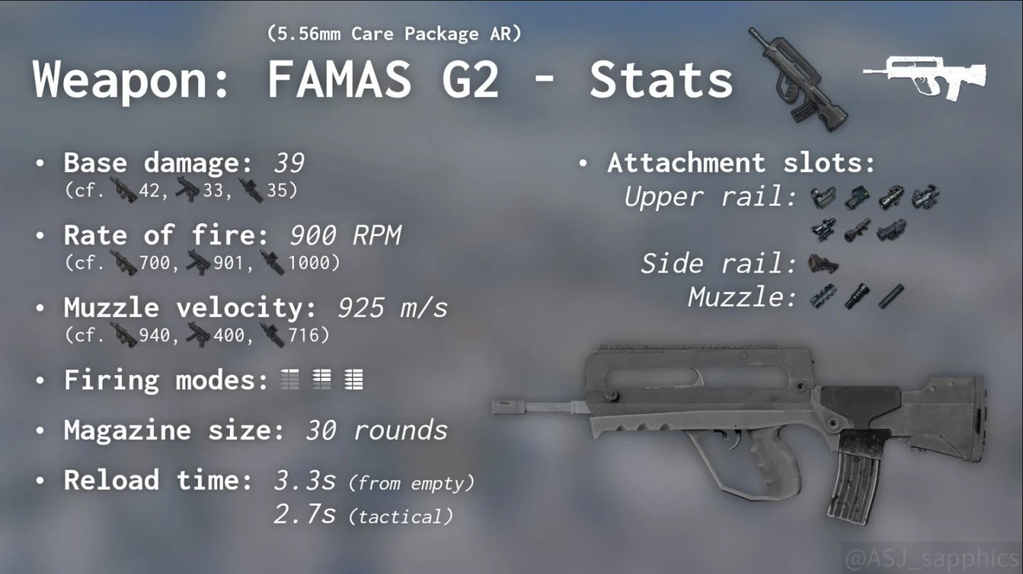 【绝地求生】枪械简介：全新突击步枪Famas G2即将登陆PUBG-第1张