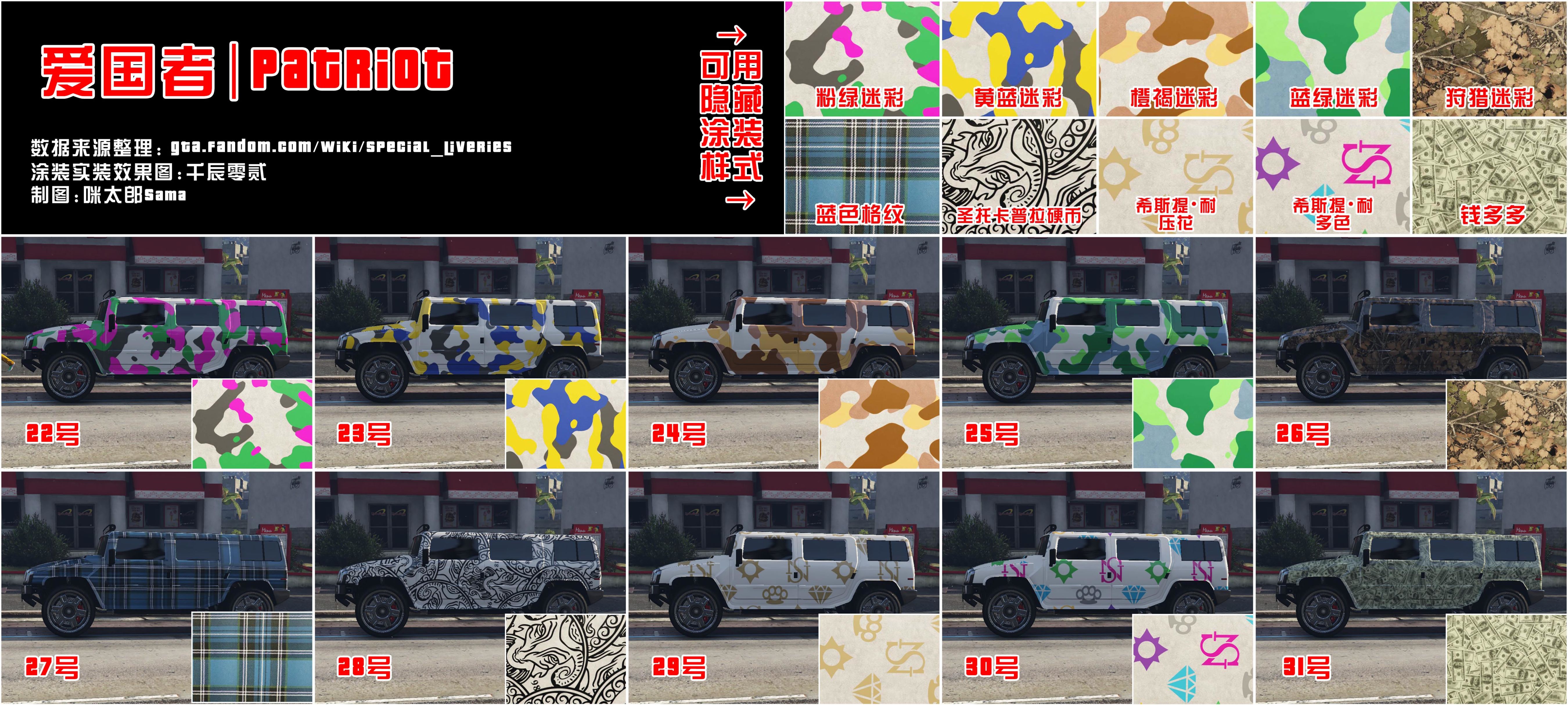 【俠盜獵車手5】GTA在線模式:所有載具特殊塗裝盤點/實拍/獲取來源-第45張