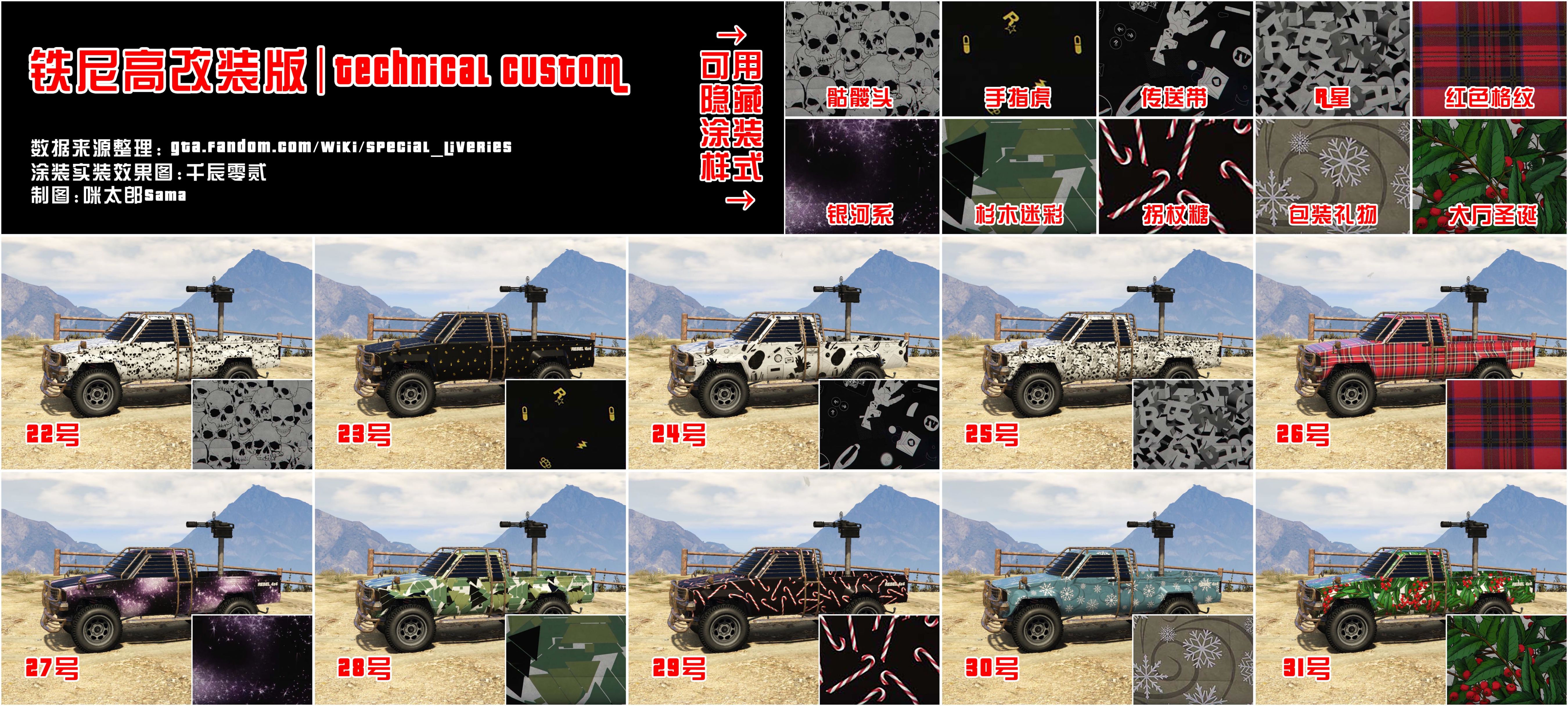 【俠盜獵車手5】GTA在線模式:所有載具特殊塗裝盤點/實拍/獲取來源-第24張
