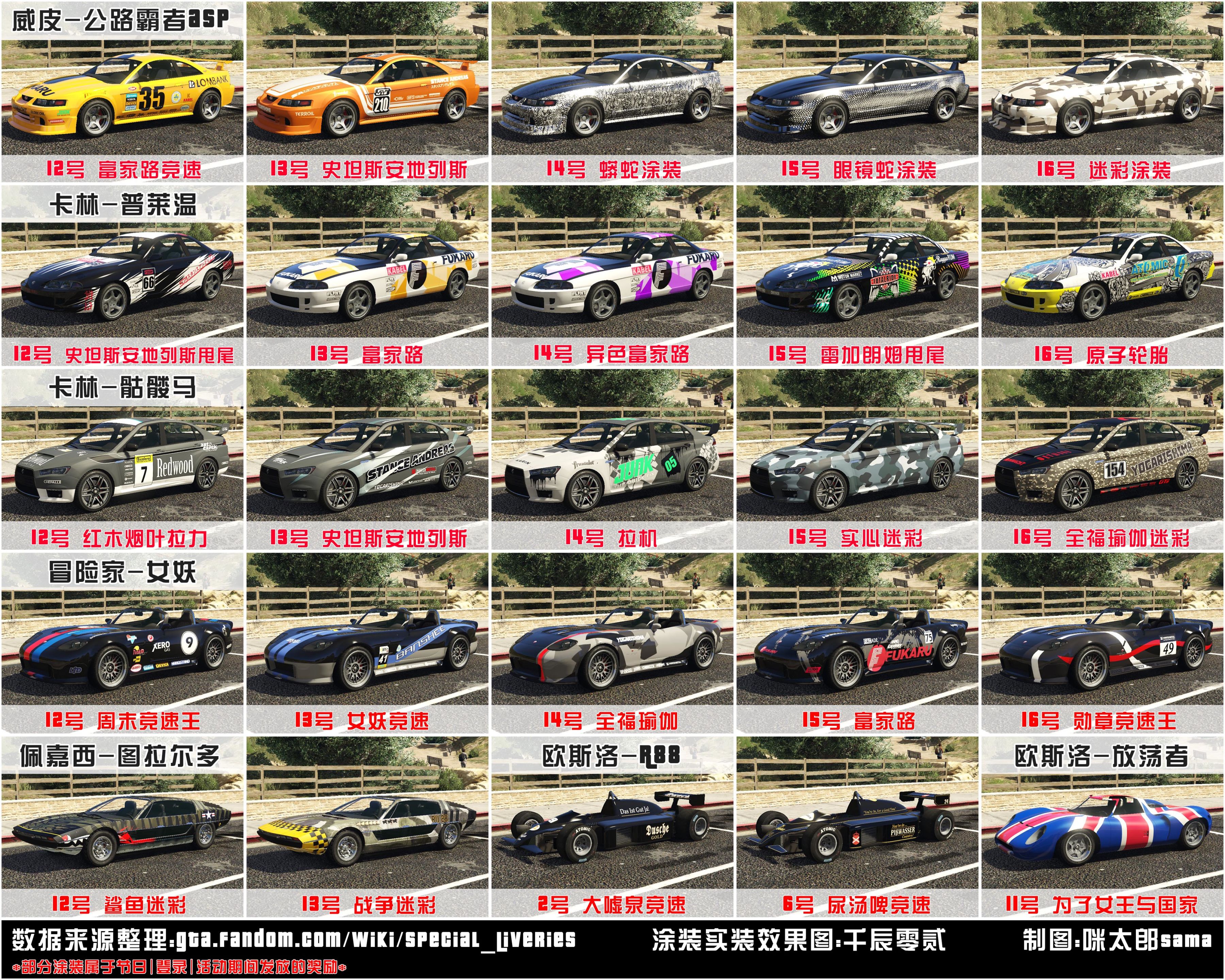 【俠盜獵車手5】GTA在線模式:所有載具特殊塗裝盤點/實拍/獲取來源-第53張