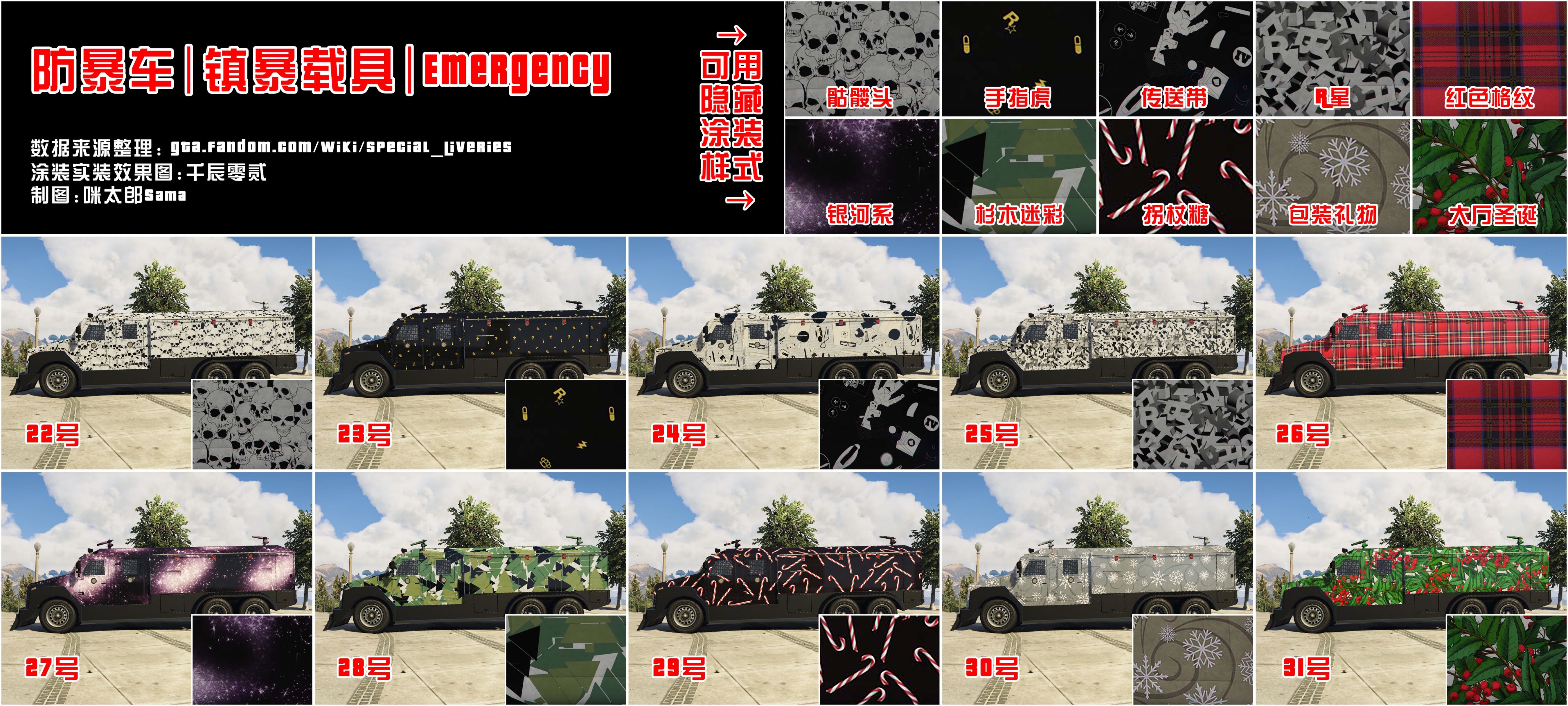 【俠盜獵車手5】GTA在線模式:所有載具特殊塗裝盤點/實拍/獲取來源-第32張