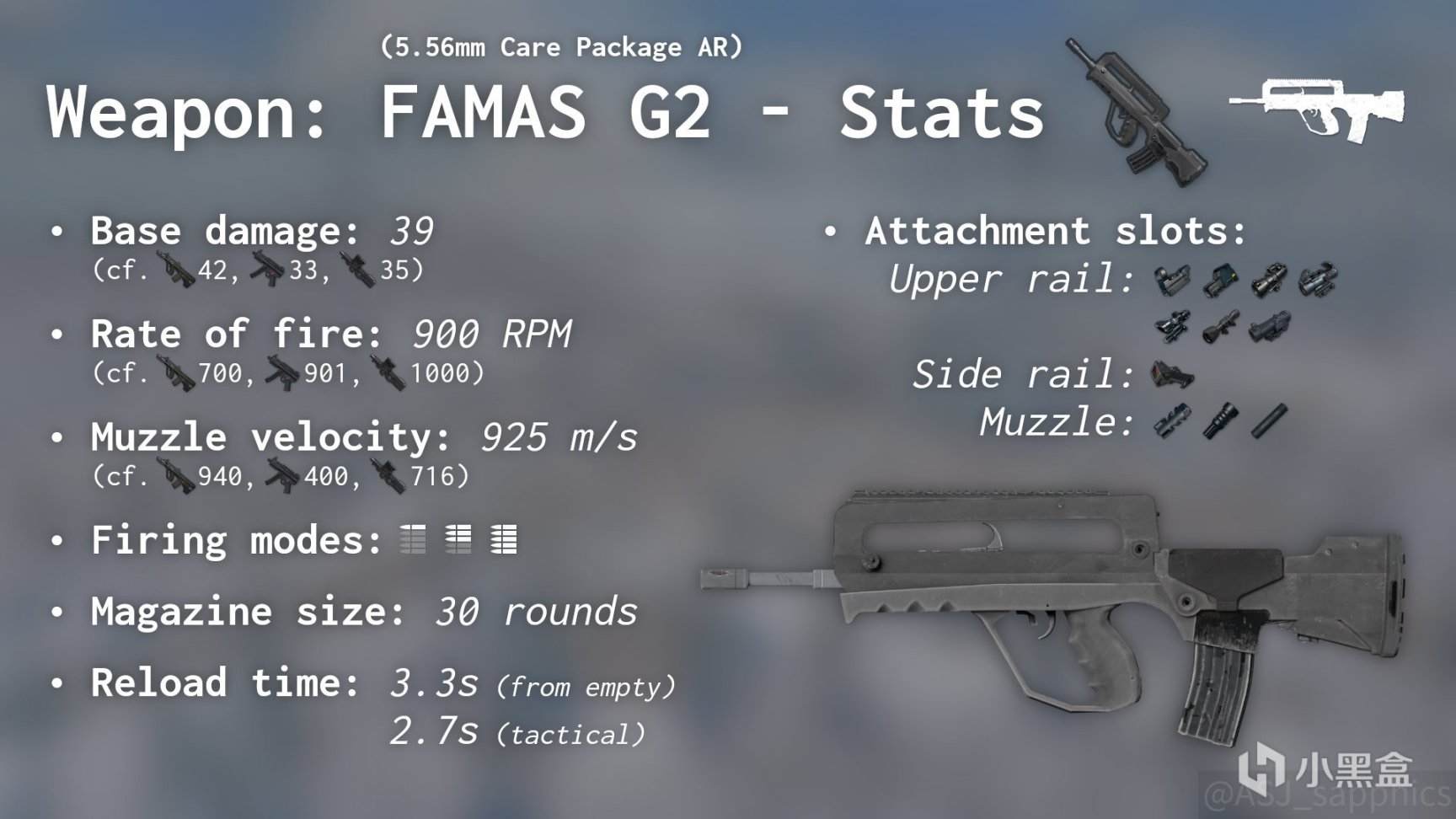【绝地求生】FAMAS G2详细介绍：将会是秒伤第二高的步枪-第0张