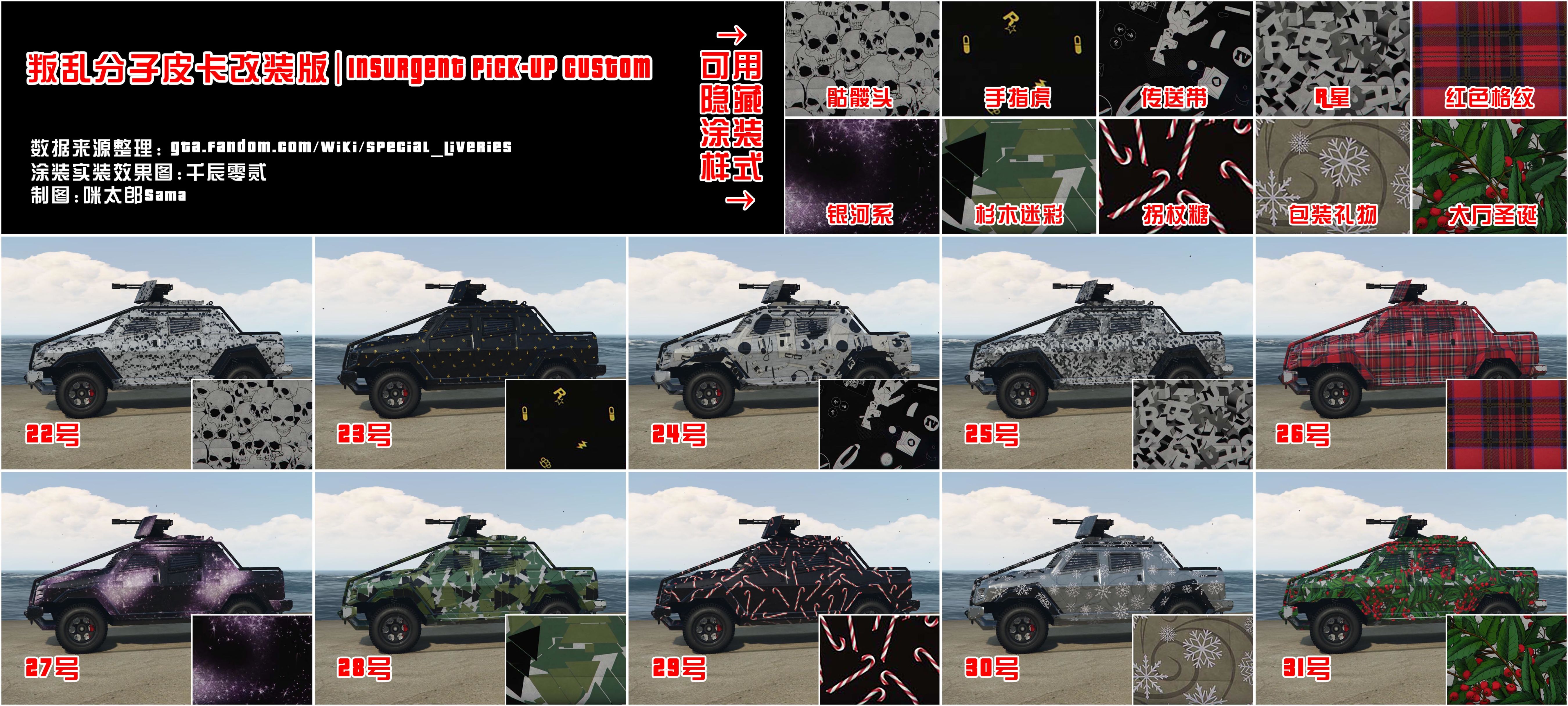 【俠盜獵車手5】GTA在線模式:所有載具特殊塗裝盤點/實拍/獲取來源-第22張