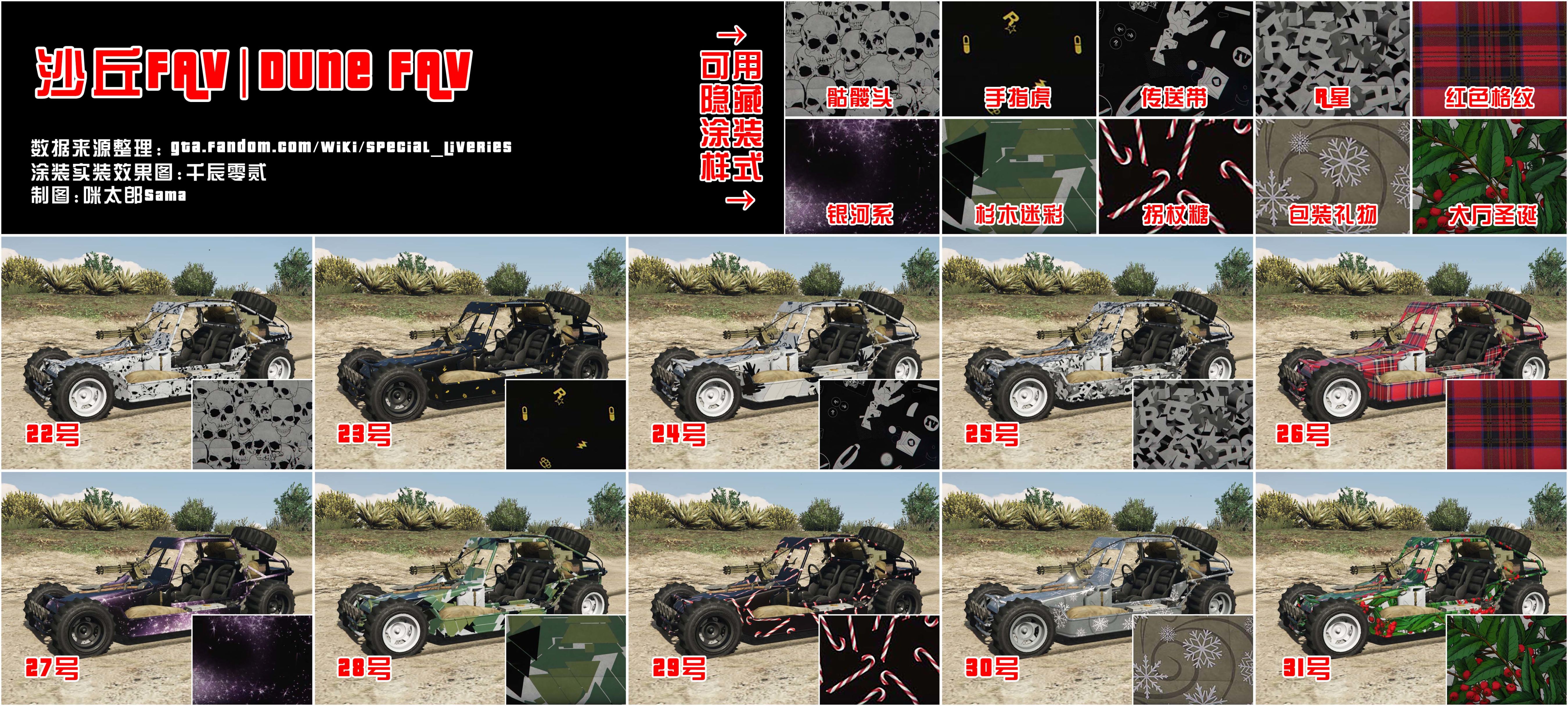 【俠盜獵車手5】GTA在線模式:所有載具特殊塗裝盤點/實拍/獲取來源-第29張