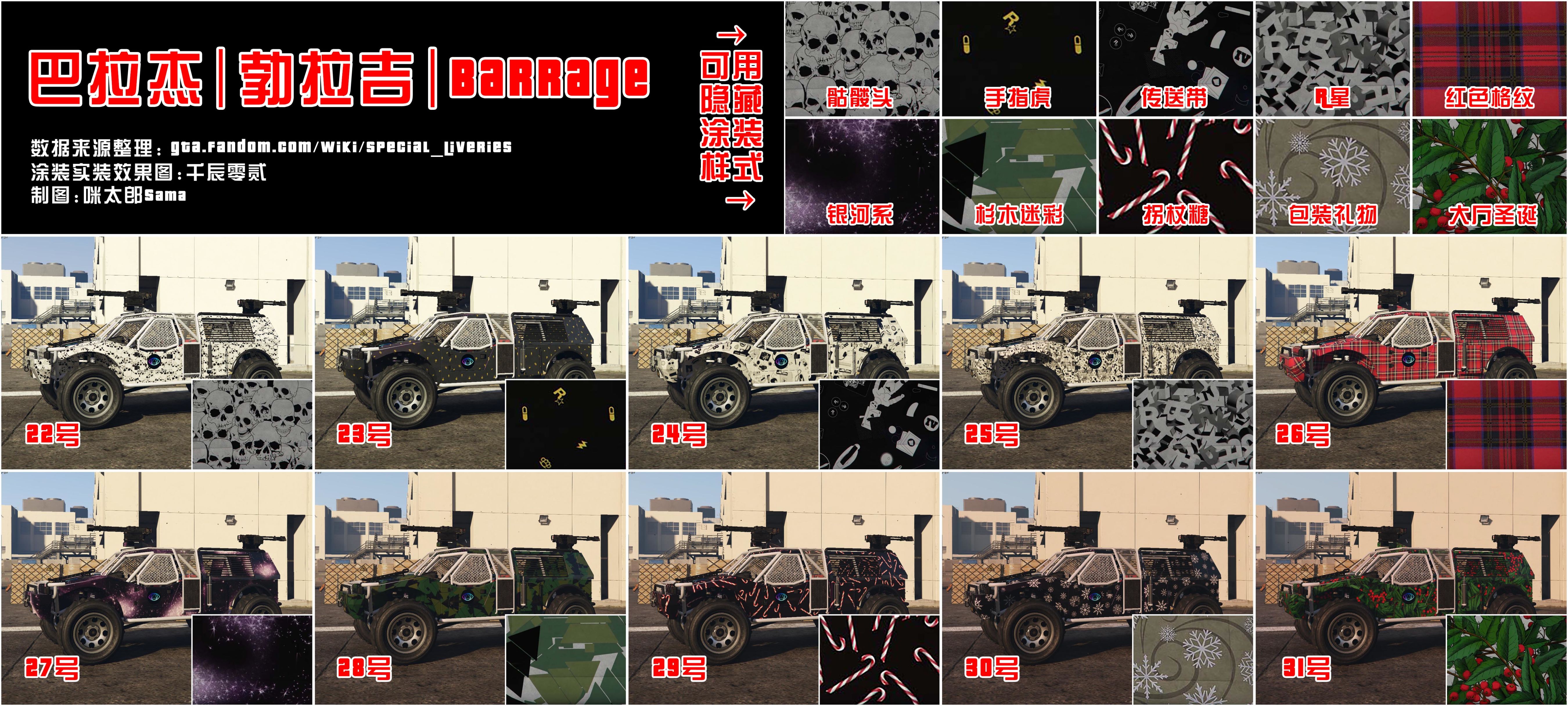 【俠盜獵車手5】GTA在線模式:所有載具特殊塗裝盤點/實拍/獲取來源-第1張