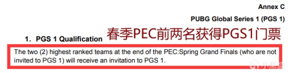【绝地求生】赛事资讯：PWS、PEC开赛在即，春季赛韩国赛区仅16支参赛队伍!-第4张