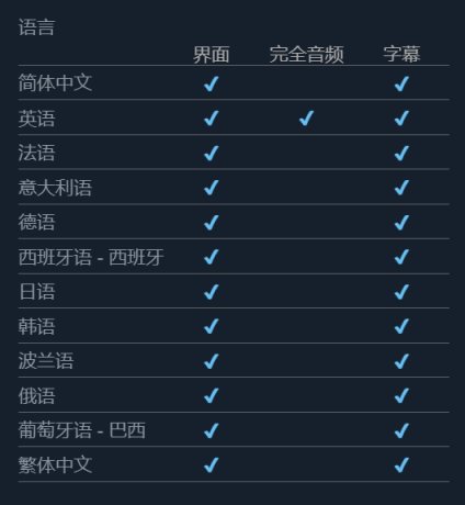 【PC游戏】沙盒游戏《坎巴拉太空计划2》现已抢先体验发售，国区售价￥168-第13张