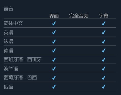 【PC遊戲】角色扮演遊戲《戰爭傳說》上調低價區價格-第17張