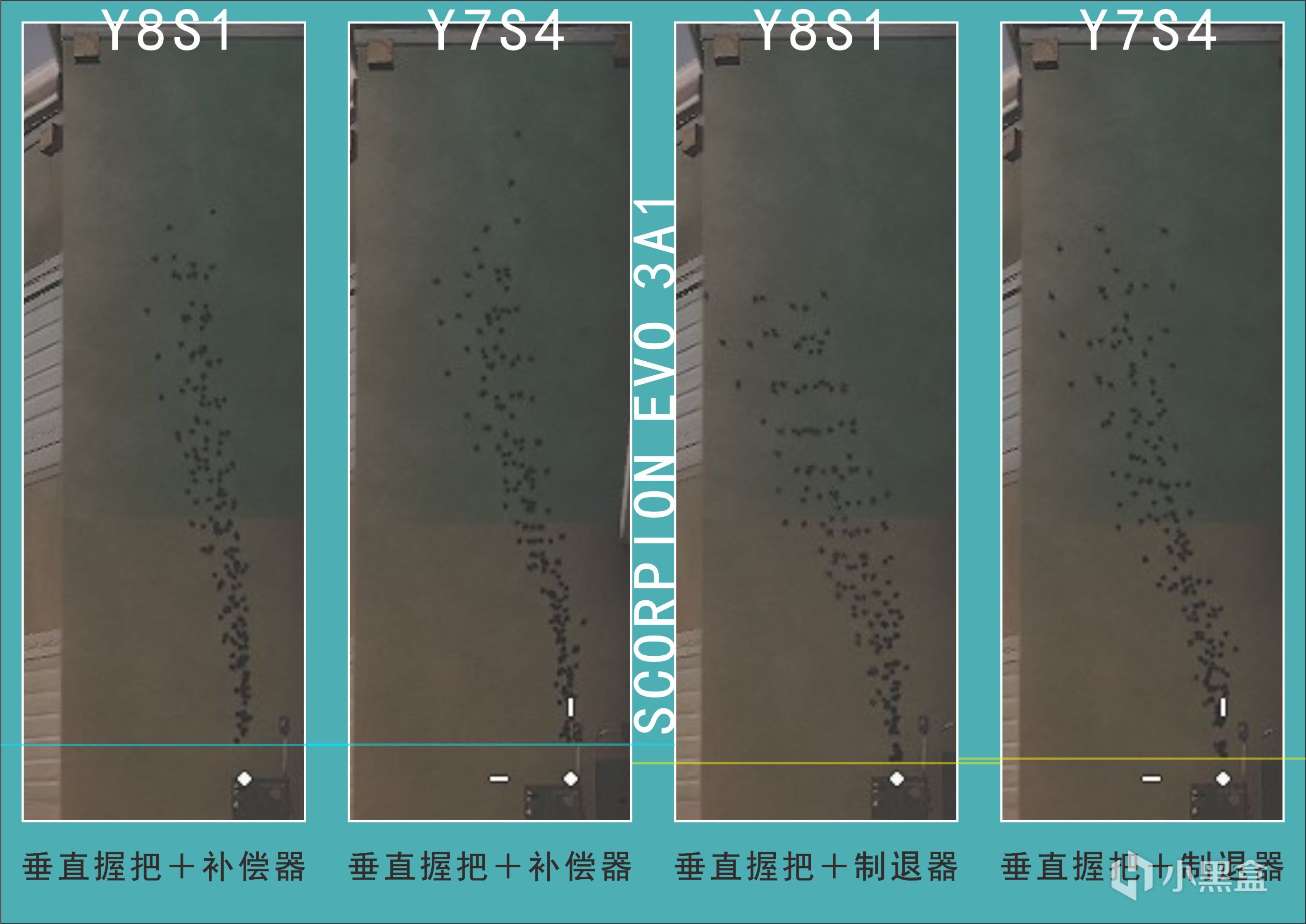 《彩虹六號》Y8S1槍口測試，加強過後補償器有多強？（防守方篇）-第2張