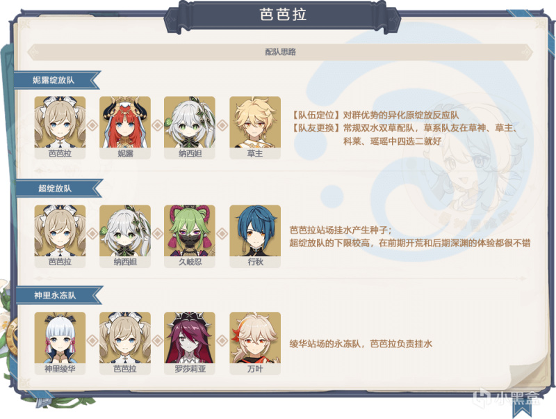【原神】#卡池解析# 赛诺+迪希雅 怎么抽最合适？-第10张