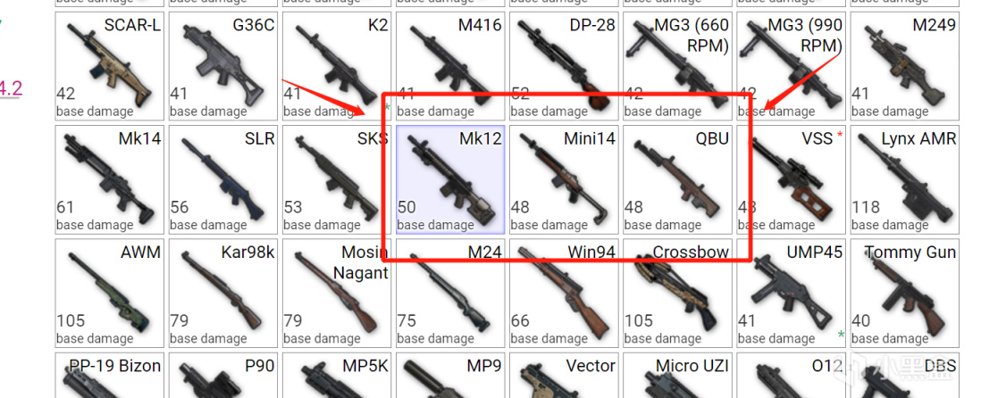 【绝地求生】更新后的MK12仍然是最受欢迎的枪吗？-第1张